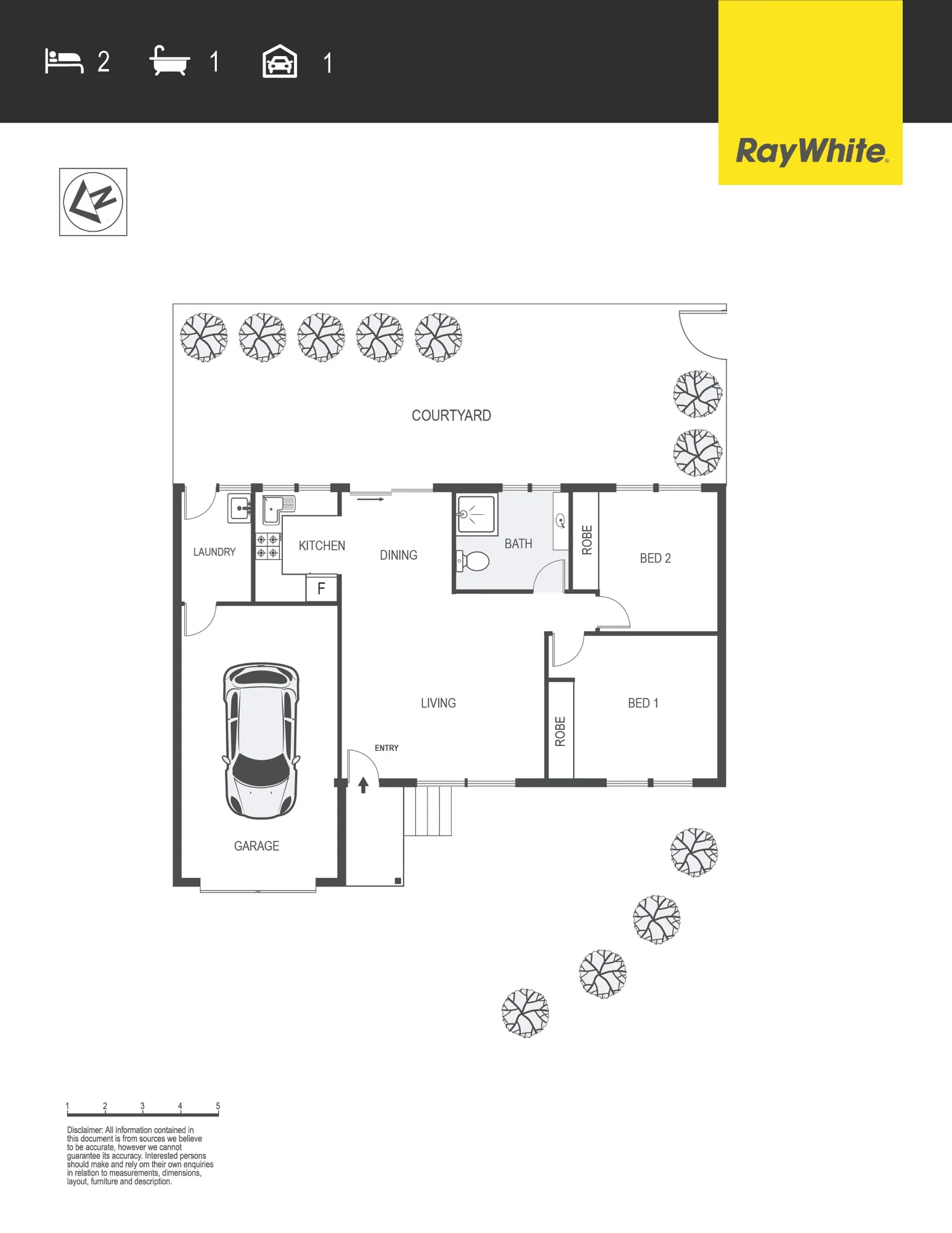 65 Dugdale Street, Cook ACT 2614