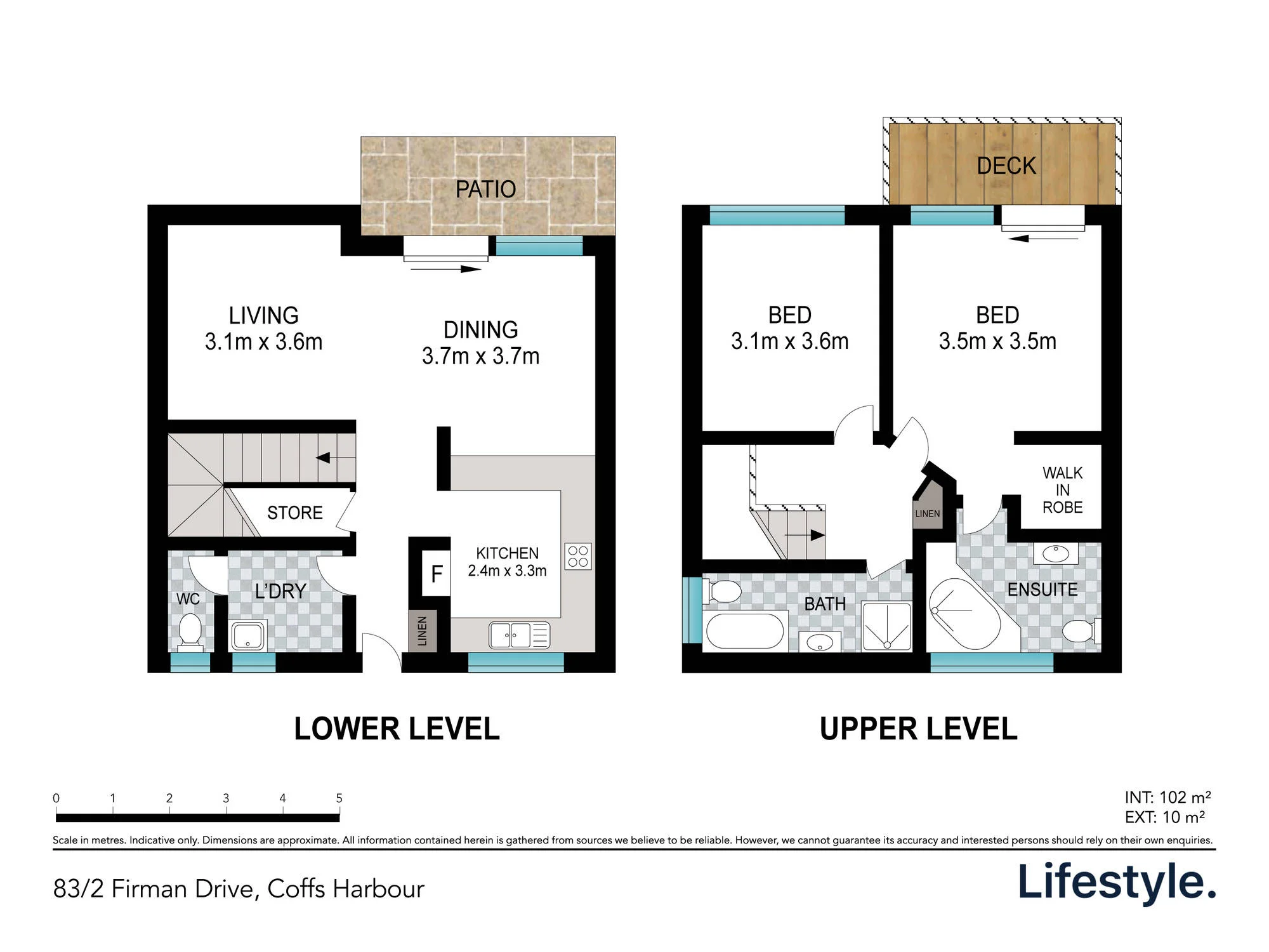 83/2 Firman Drive, Coffs Harbour, NSW 2450