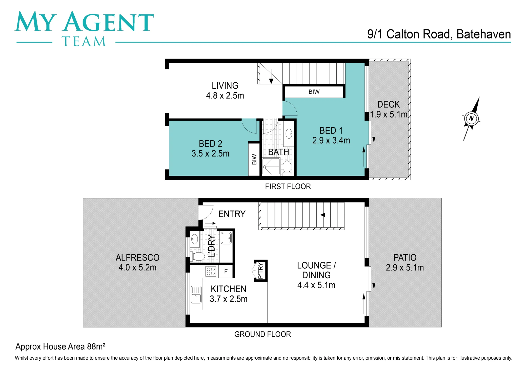 9/1 Calton Road, Batehaven, NSW 2536