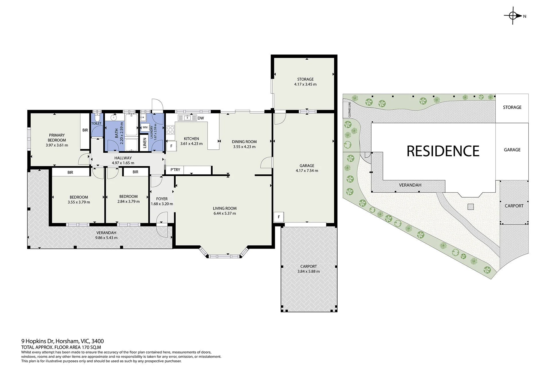 9 Hopkins Drive, Horsham, Vic 3400