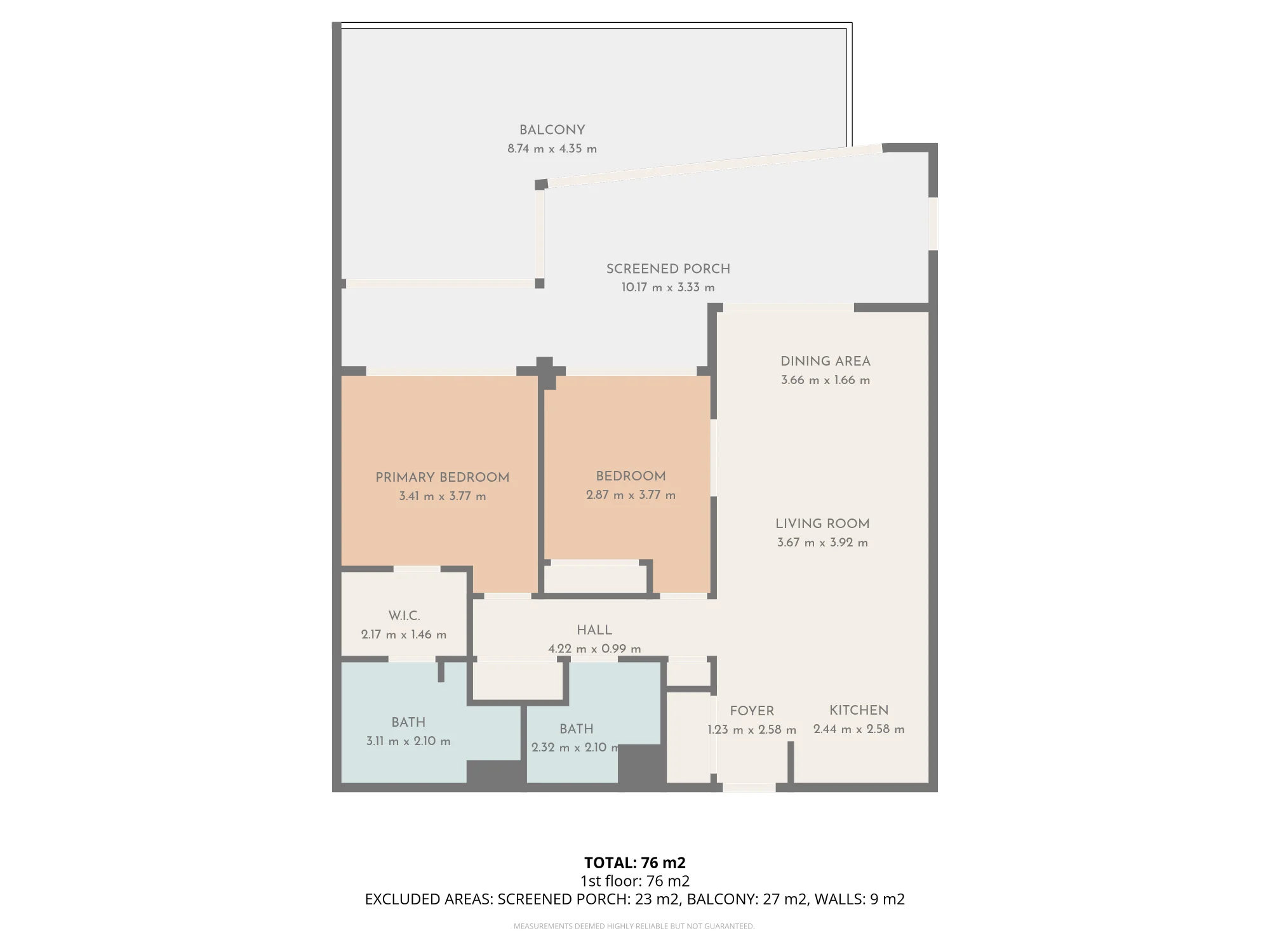1003/438 Marine Parade, Biggera Waters QLD 4216