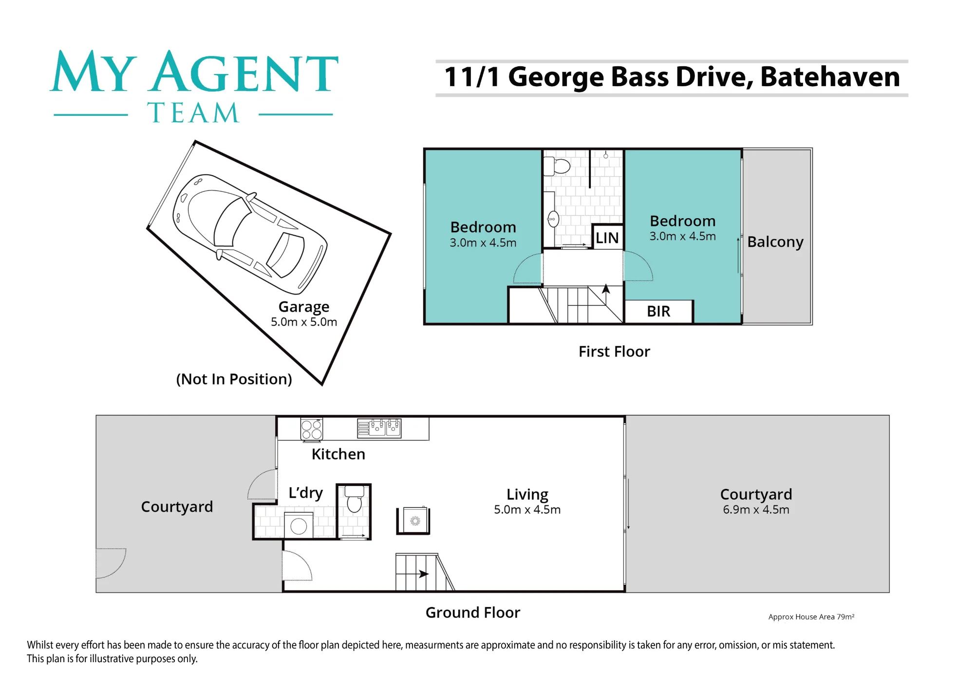 11/1 George Bass Drive, Batehaven, NSW 2536
