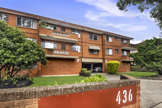 Unit 12/436 Guildford Road, Guildford, NSW, 2161