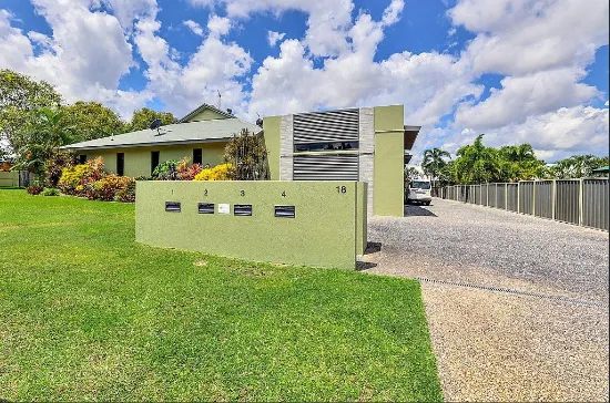 Unit 2/18 Nayler Court, Farrar, NT, 0830