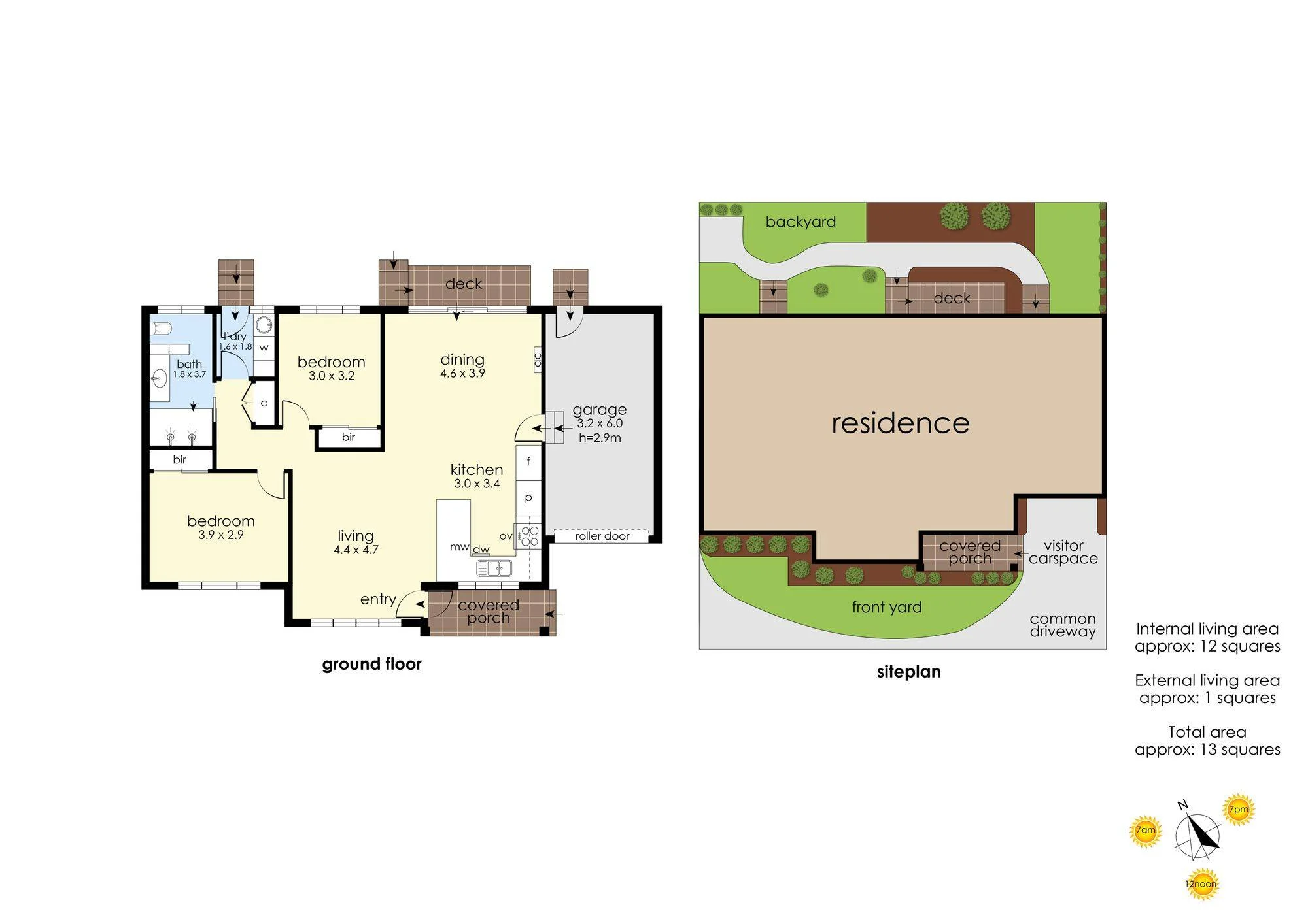 3/1A Skye Road, Frankston, Vic 3199