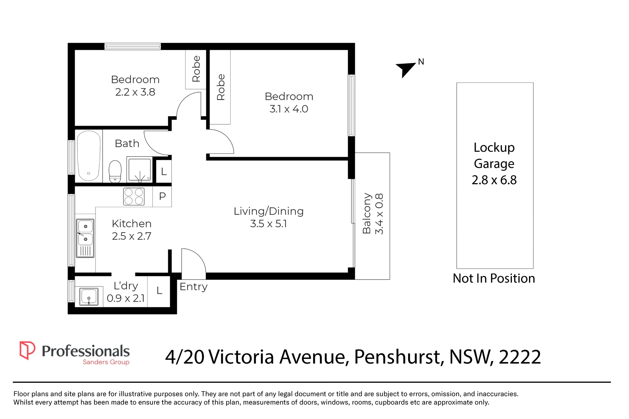 4/20 Victoria Avenue, Penshurst, NSW 2222