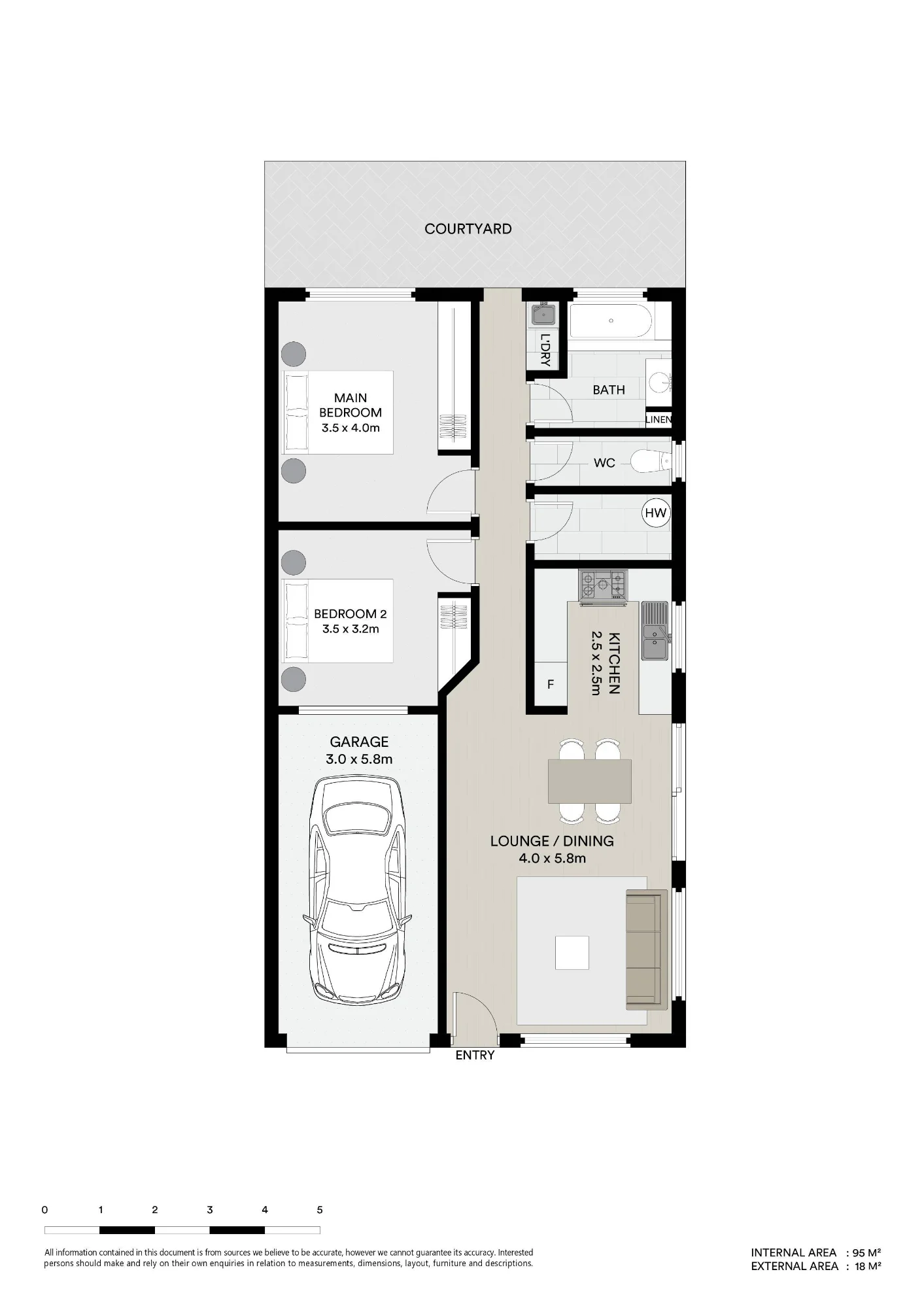 7/38 Eleventh Avenue, Railway Estate, Qld 4810