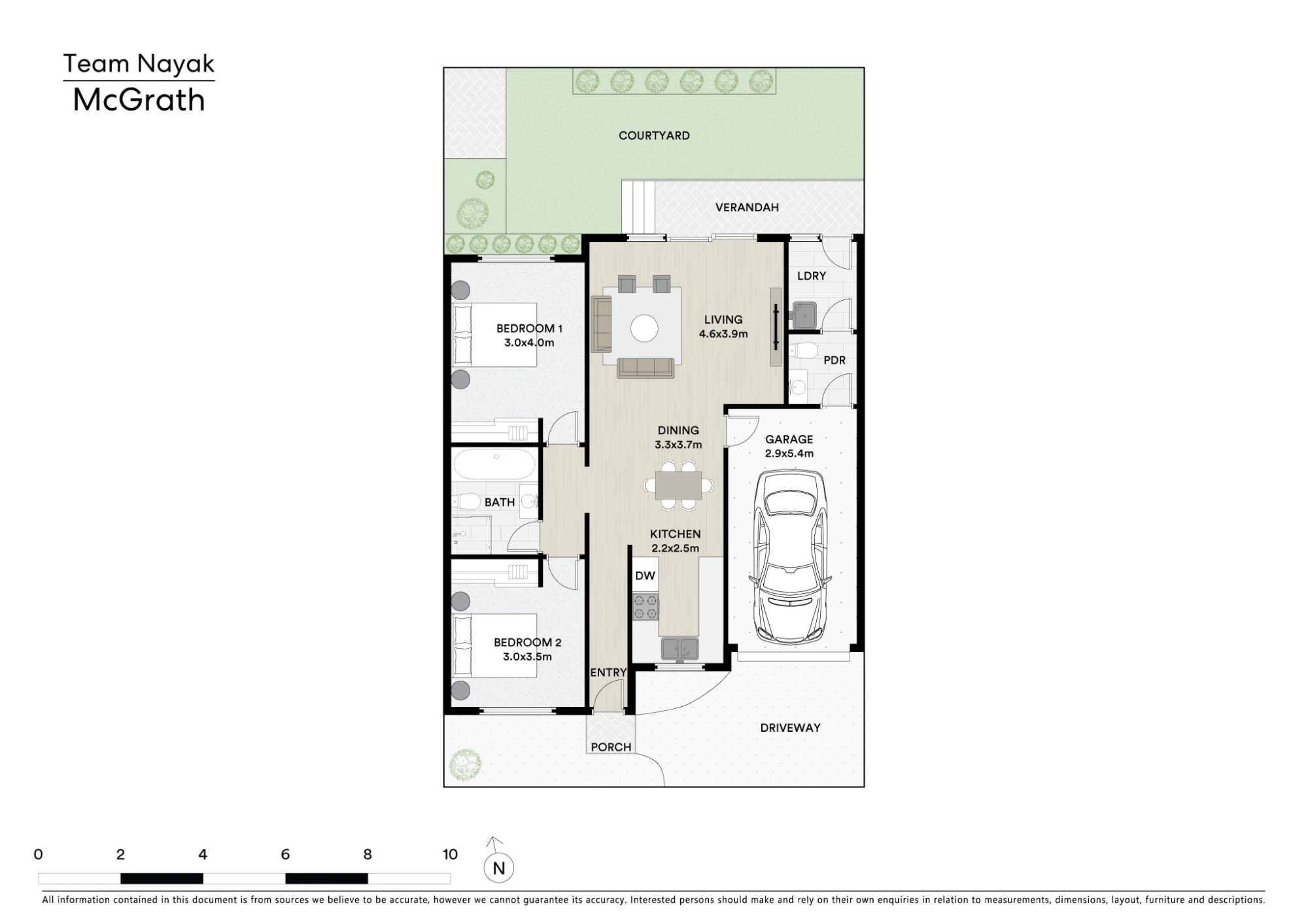 5/5 Rawson Road, South Wentworthville, NSW 2145