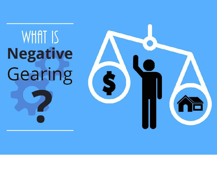 Negative Gearing