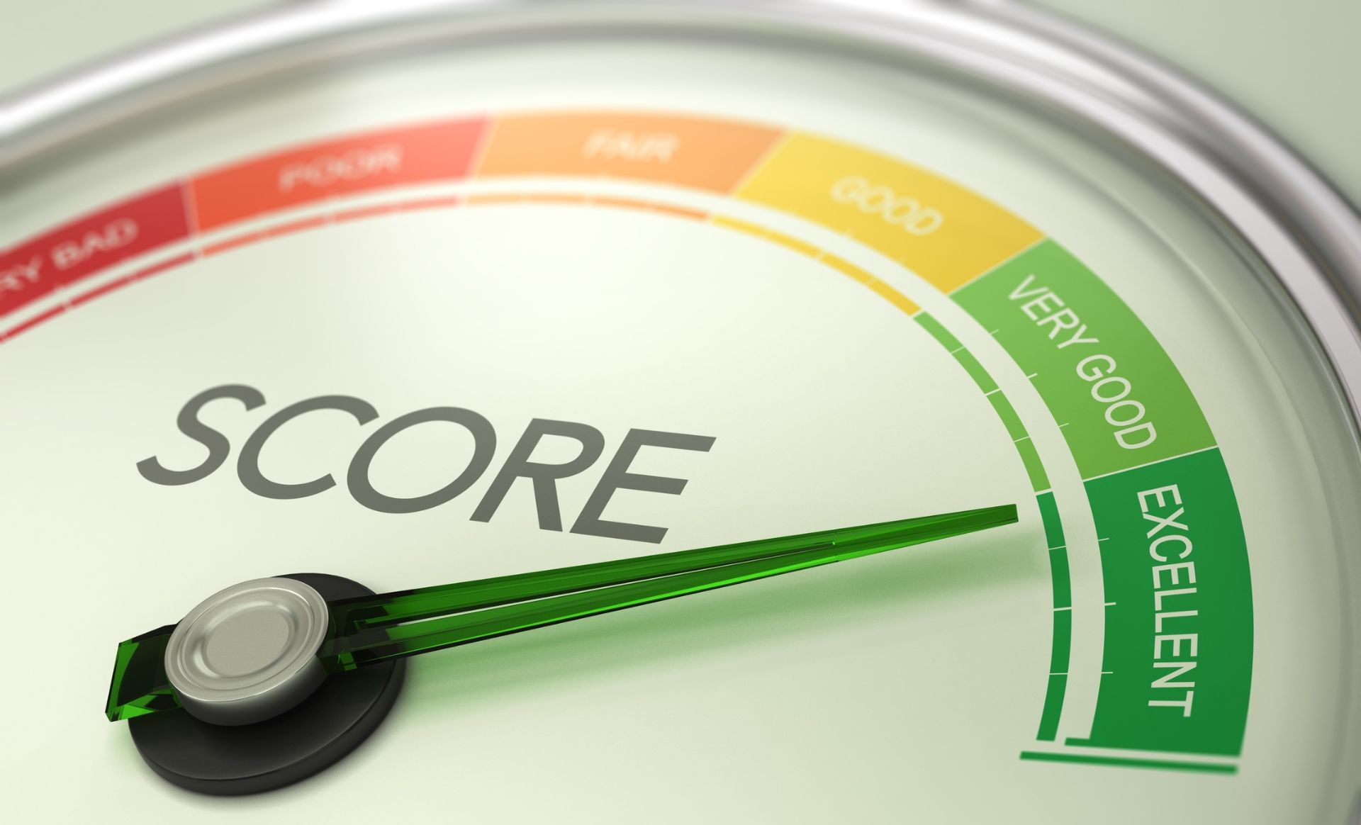 Understanding your credit score