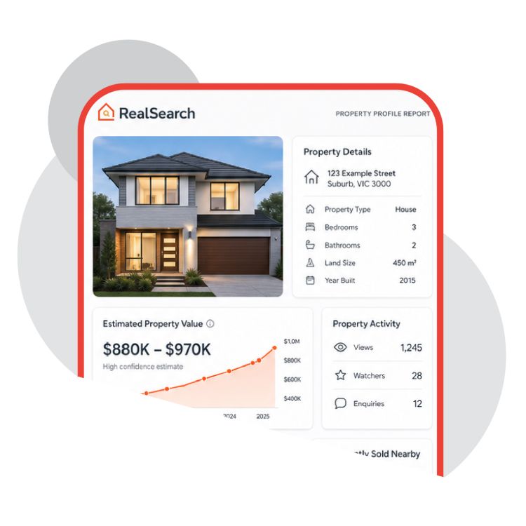 Property Profile Report
