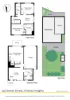 Flexible Living & Low-Maintenance Appeal in Chelsea Heights