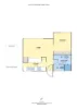 Private, Secure and Centrally Positioned
