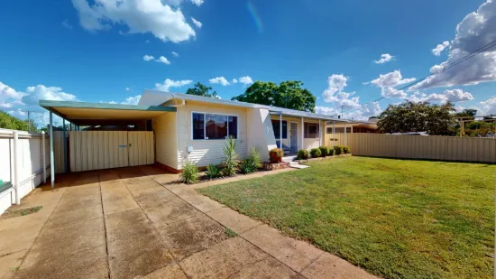 Character Home | Strong Return