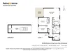 Smart Start or Solid Investment in a Prime Location