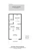City Investment or Perfect Urban Getaway
