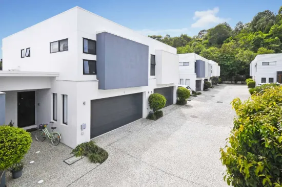 Prime Lifestyle Investment Opportunity