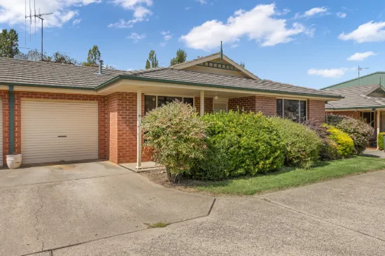 Low-Maintenance Living in a Convenient Location