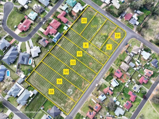 Your New Beginning Awaits in Parkes