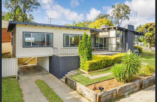 Ray White - Bendigo - Real Estate Agency