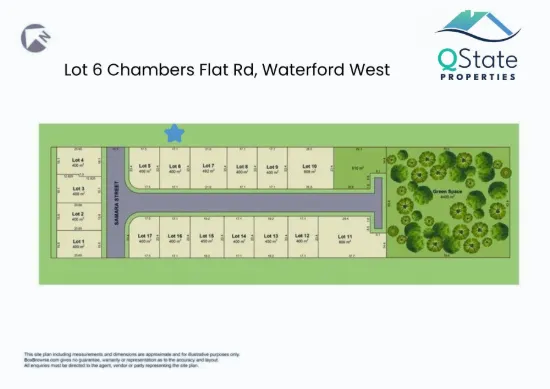 Your Future Build Starts Here  400sqm in Prime South-East Corridor