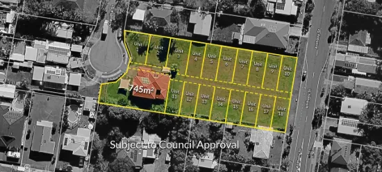 Subdivision Opportunity - 3745 sqm Land