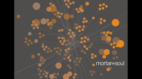 Mortar & Soul Real Estate - Real Estate Agency