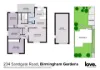 Modern Property in an Ideal Investor Location