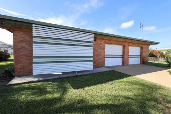 A Retro Gem with Room to Transform