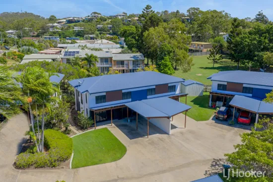 Secure, low-maintenance living in a highly convenient location - Tenanted Investment