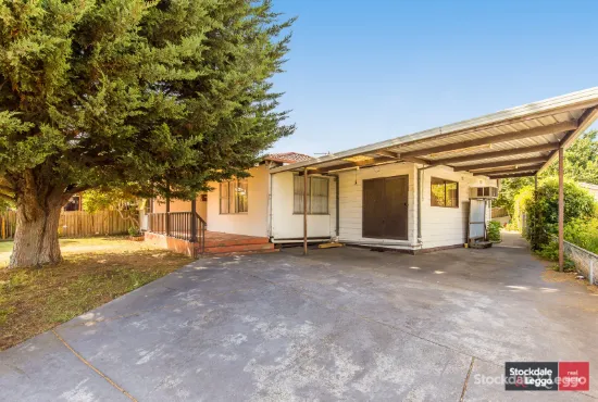 Position, Potential & Possibility - 596m² of Opportunity