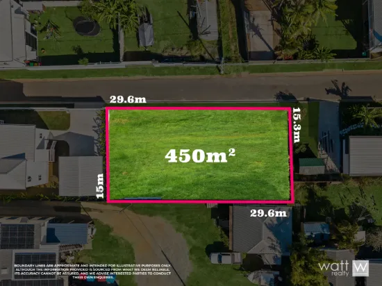 Prestige 450sqm Bayside Block