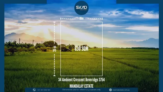 BUILD YOUR DREAM HOME IN RESORT STYLE LIVING !!!