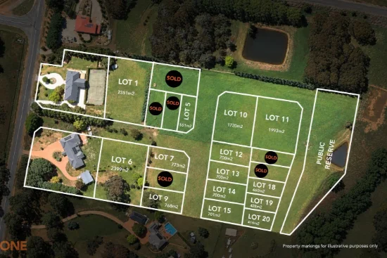 Discover the Possibilities at Pine View Estate
