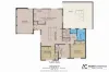 Low Maintenance Living in Central Bathurst Location
