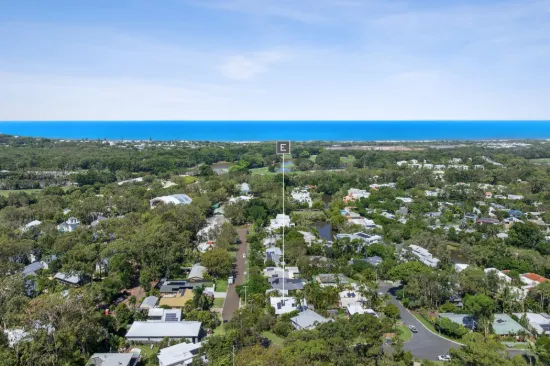 Position, Elevation and Potential in Mount Coolum