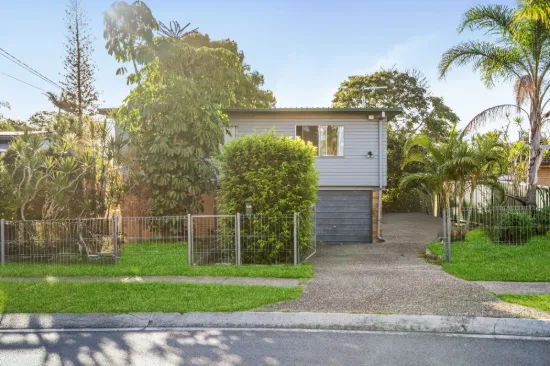 Seller Committed - Must Be Sold