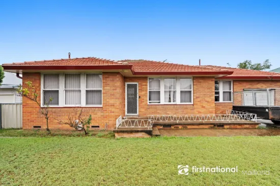 Solid Home, Instant Return, Endless Potential!