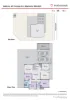 Renovated Edgewater Gem on 713m² with R20/R40 Development Potential!