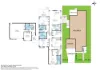 The Perfect Blend of Space, Style & Functionality