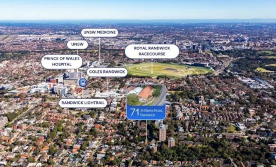RARE RANDWICK CORNER DEVELOPMENT WITH 6 STOREY POTENTIAL