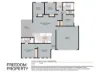 Low-Maintenance Gem in Secure Victoria Point Location