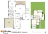 Space, Comfort and Location