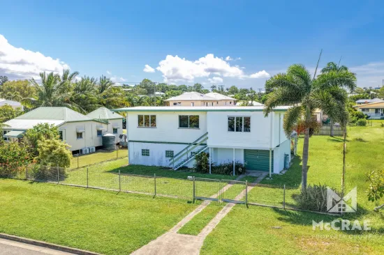 PERFECT FOR INVESTORS & OWNER OCCUPIERS
