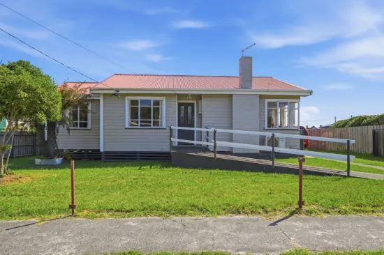 Thinking of Investing or your First Home? Problem solved.