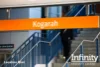 210/21 Princess Highway, Kogarah, NSW 2217-Image