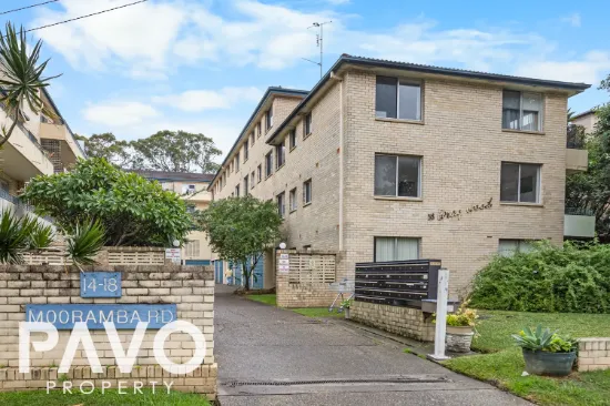 29/14 Mooramba Rd, Dee Why, NSW 2099