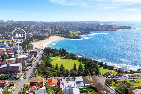 4/178 Beach Street, Coogee, NSW 2034