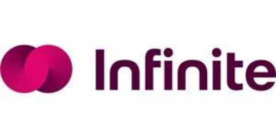 Infinite Real Estate Pty Ltd - Perth - Real Estate Agency
