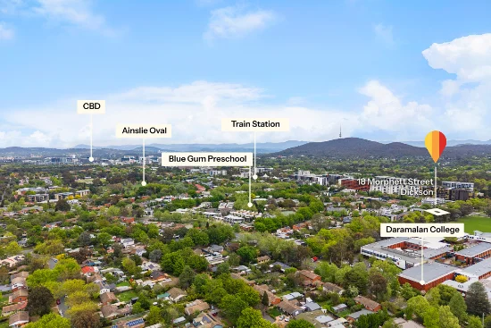 18 Morphett Street, Dickson, ACT 2602-Image